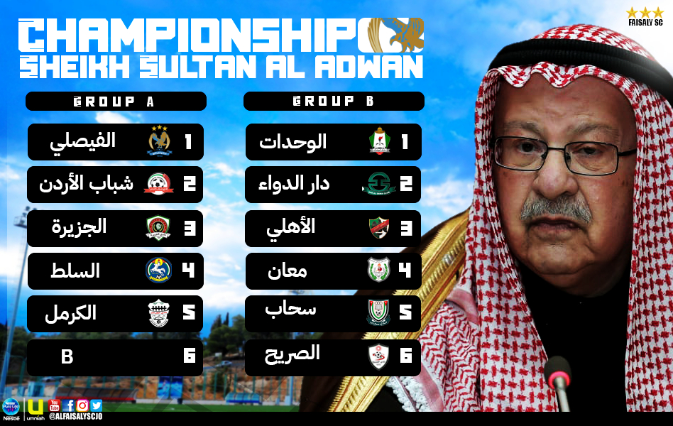 الفيصلي يعلن قرعة وجدول بطولة الشيخ سلطان العدوان